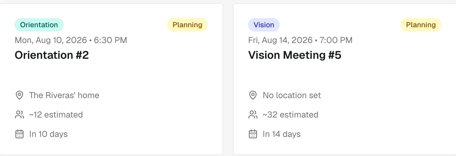 Two upcoming meetings: Orientation #2 at the Riveras' home, and Vision Meeting #5 in 14 days with ~32 estimated.