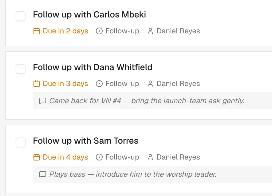 Follow-up tasks with pastoral notes — under Sam Torres: 'Plays bass — introduce him to the worship leader.'