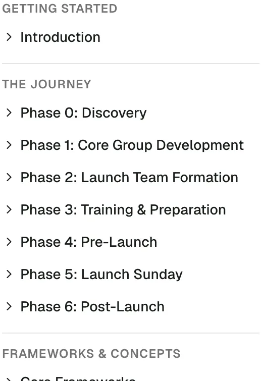 The wiki journey line — currently in Phase 4: Pre-Launch — above the recommended chapter 'The Final 3–4 Weeks'.