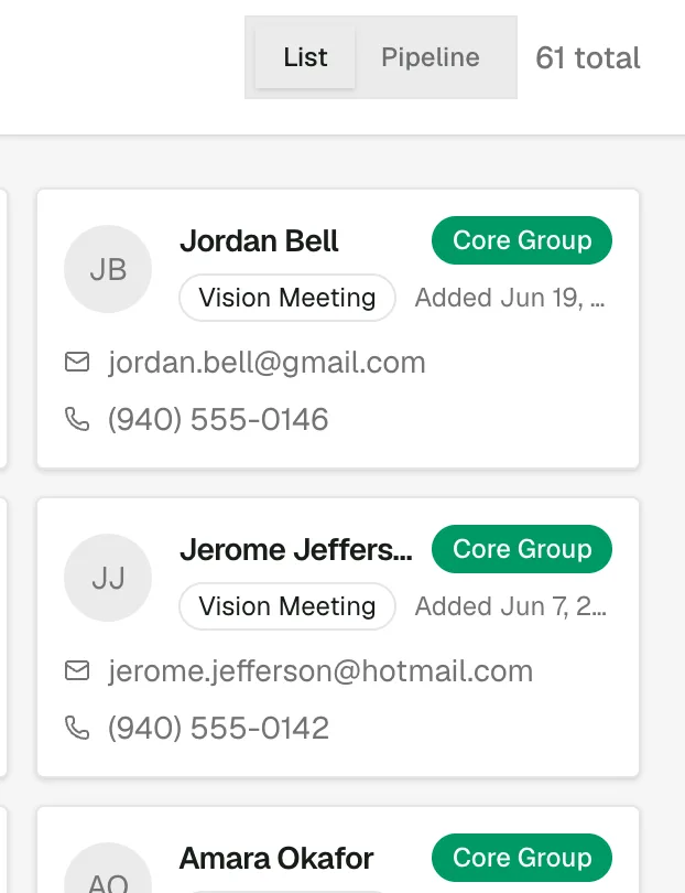 The People screen filtered to the committed — 61 total, Core Group badges on every card.